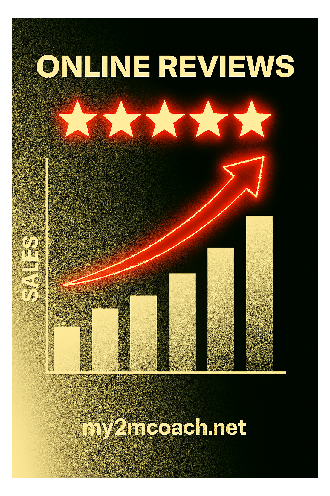 Blog 4 7 Powerful Ways Online Reviews Fuel Small Business Growth in Ohio